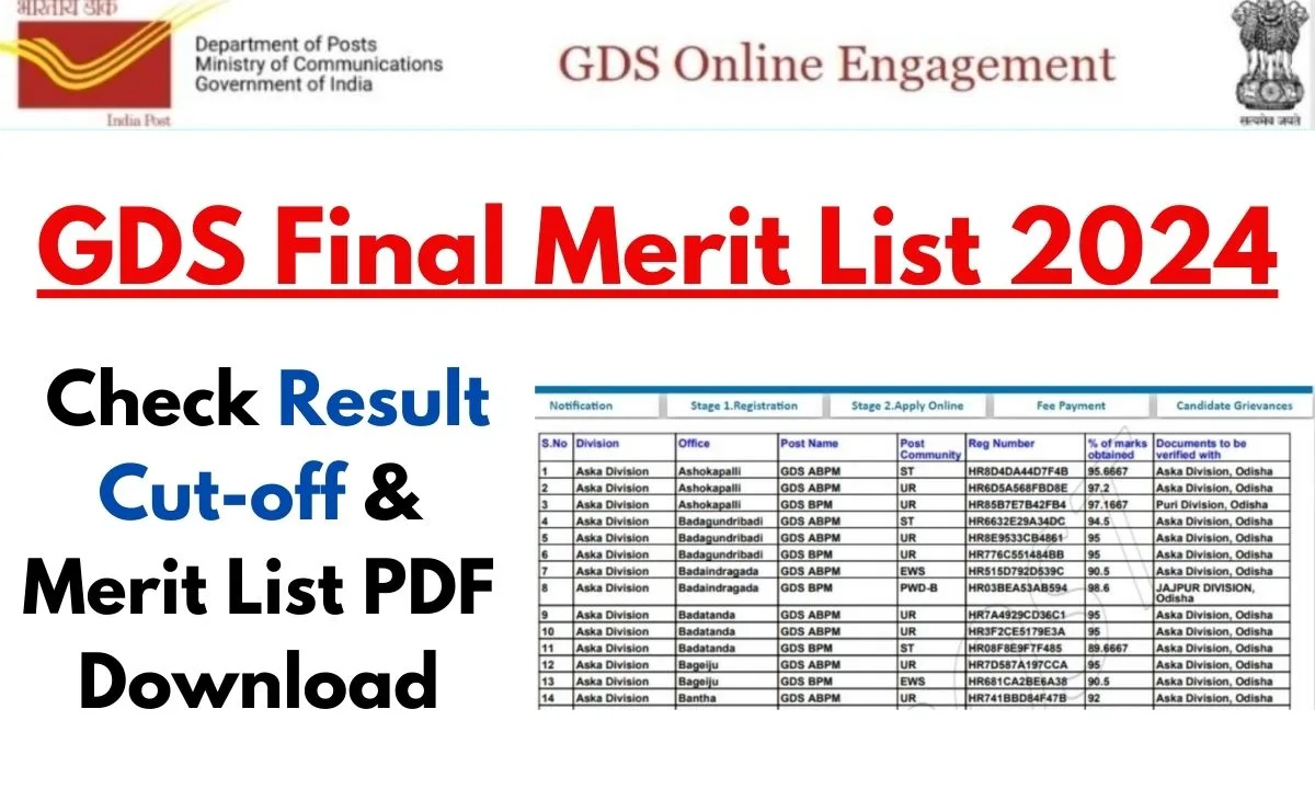 India Post GDS Final Merit List 2024: Check Gramin Dak Sevak Result (Declared), Cut-off & Merit List PDF Download 1 GDS Final Merit List 2024