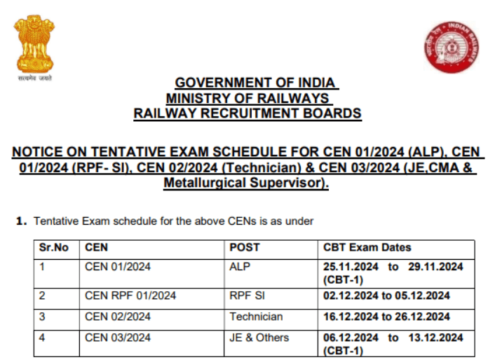 RRB ALP Admit Card 2024 Download Assistant Loco Pilot CBT 1 Hall Ticket, Exam Date - 25 to 29 Nov 3 image 2