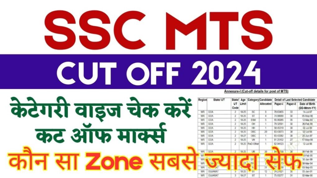 SSC MTS Cut Off 2024: Check For All Categories MTS Havaldar Tier 1 Cutoff & Qualifying Marks 1 SSC MTS Cut Off