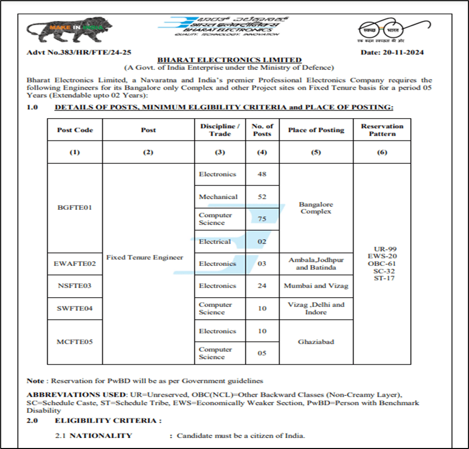 BEL Engineer Recruitment 2024 Apply Online for 229 Posts at bel-india.in, Post-wise Vacancy 2 image
