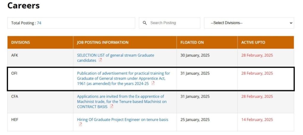 Ordnance Factory Itarsi Apprenticeship Result 2025 | जाने किस तरह से देखें परीक्षा परिणाम 3 Ordnance Factory Itarsi Apprenticeship 2025