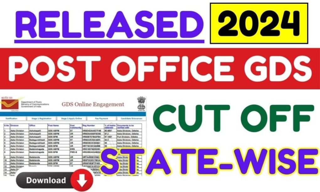 (Released) India Post Office GDS Cut Off 2024, State-Wise Gramin Dak Sevak Cut Off Marks 1 India Post Office GDS Cut Off 2024